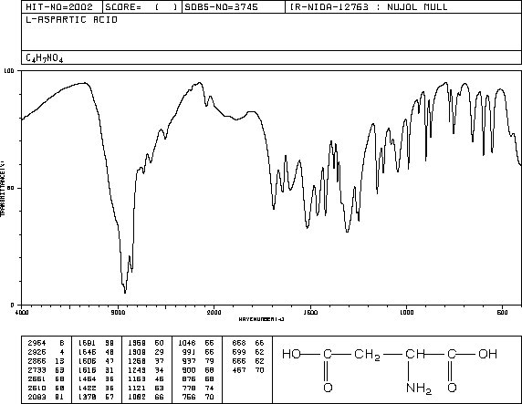 L-Aspartic acid (56-84-8) IR2
