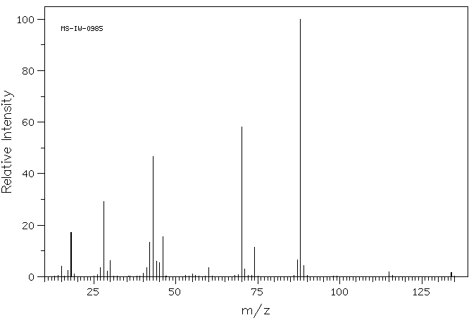 L-Aspartic acid (56-84-8) IR2