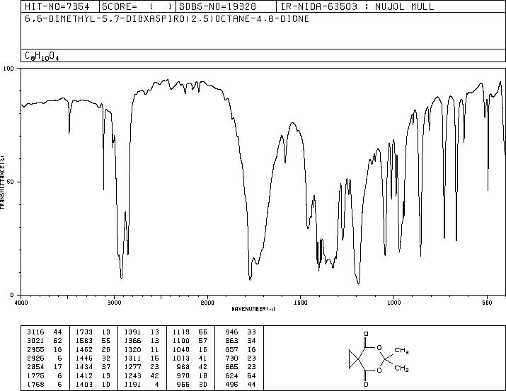 6,6-DIMETHYL-5,7-DIOXASPIRO[2.5]OCTANE-4,8-DIONE(5617-70-9) IR2