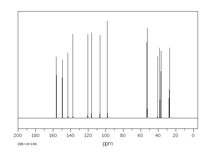 PHYSOSTIGMINE(57-47-6) MS