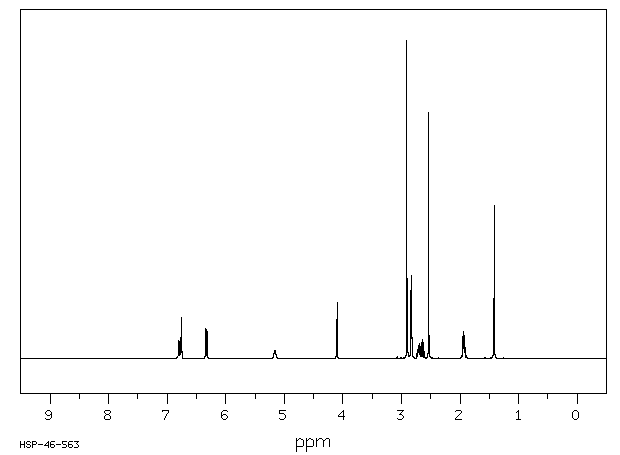 PHYSOSTIGMINE(57-47-6) MS