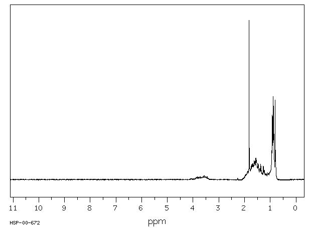 3,4-DIMETHYLCYCLOHEXANOL(5715-23-1) <sup>1</sup>H NMR