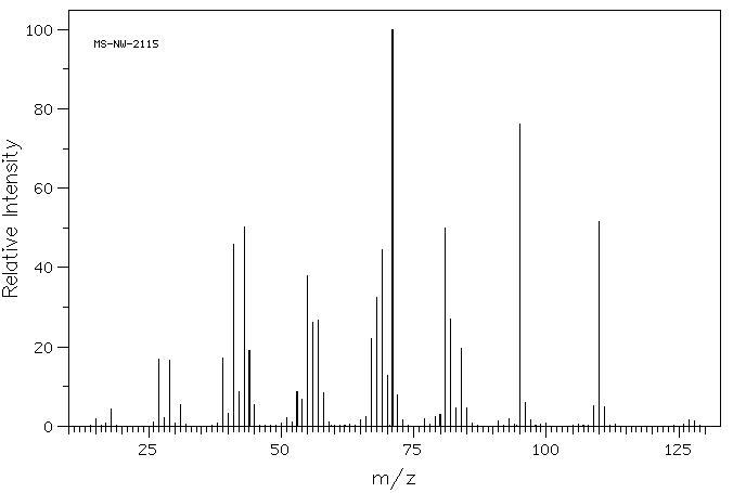 3,4-DIMETHYLCYCLOHEXANOL(5715-23-1) <sup>1</sup>H NMR