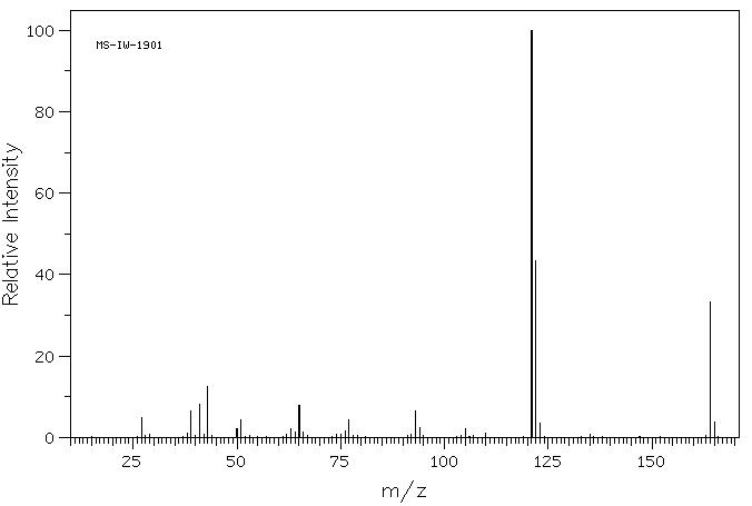 4-N-PROPOXYBENZALDEHYDE(5736-85-6) MS