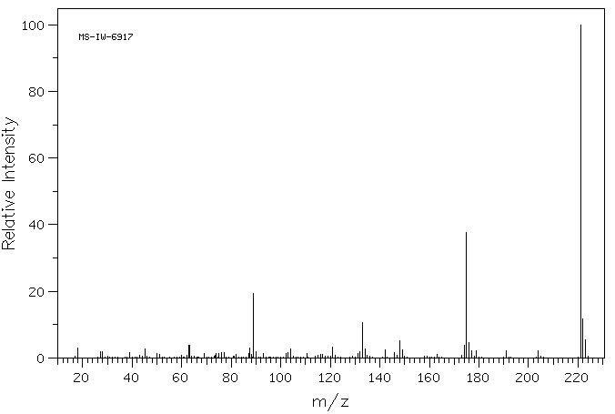 4-(3-NITRO-PHENYL)-THIAZOL-2-YLAMINE(57493-24-0) MS