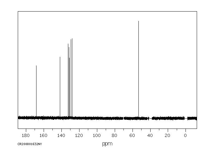 2-Carbomethoxybenzenesulfonamide(57683-71-3) IR2