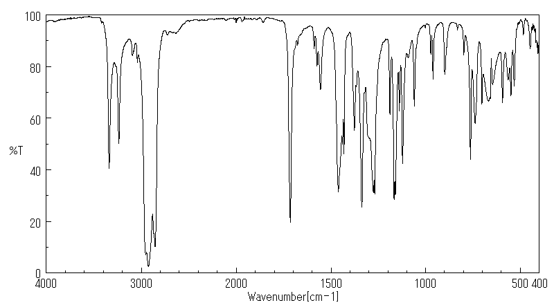 2-Carbomethoxybenzenesulfonamide(57683-71-3) IR2