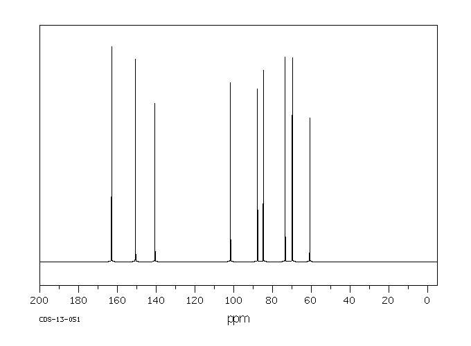 Uridine(58-96-8) Raman