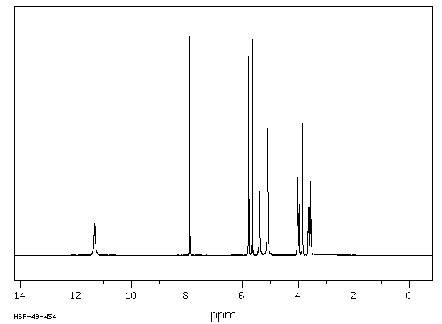 Uridine(58-96-8) Raman