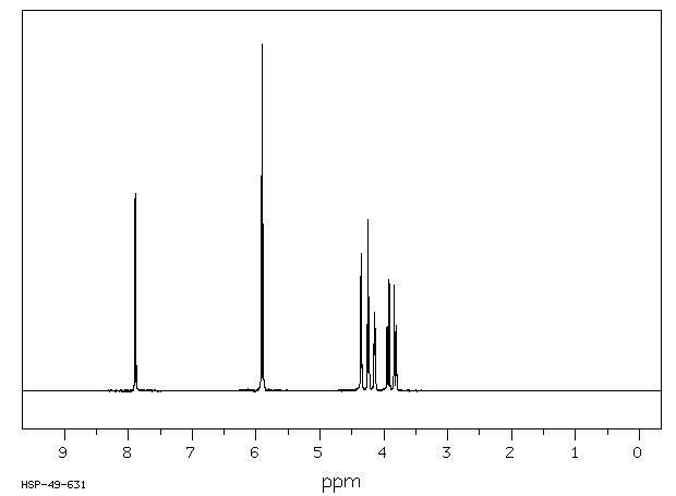 Uridine(58-96-8) Raman