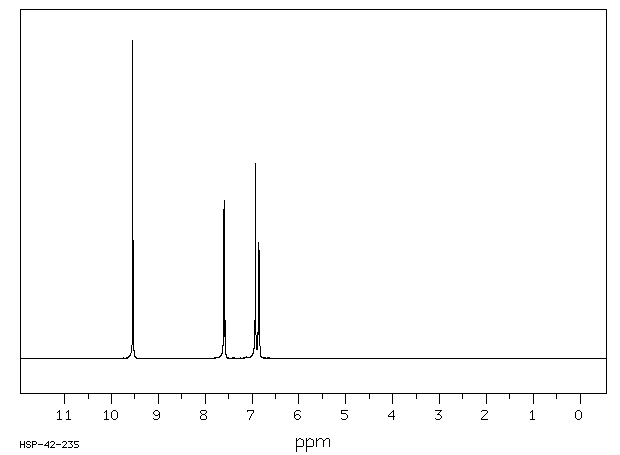 2,7-Dihydroxynaphthalene(582-17-2) <sup>1</sup>H NMR