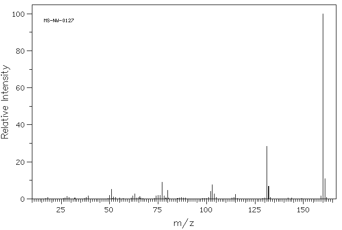 2,7-Dihydroxynaphthalene(582-17-2) <sup>1</sup>H NMR