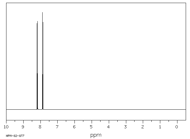 1-Bromo-4-nitrobenzene(586-78-7) <sup>1</sup>H NMR