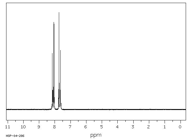 1-Bromo-4-nitrobenzene(586-78-7) <sup>1</sup>H NMR