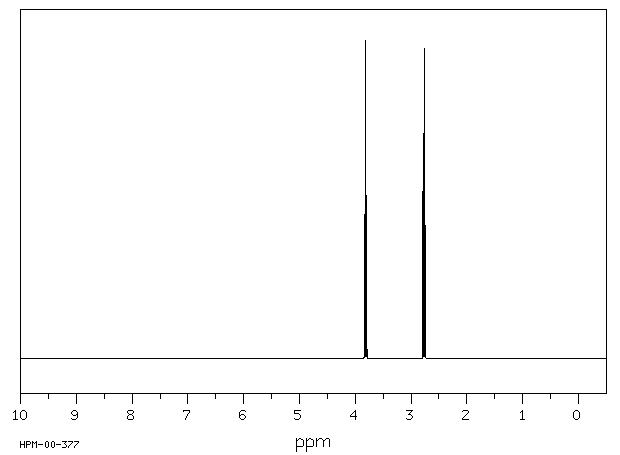 3-CHLOROPROPIONAMIDE(5875-24-1) <sup>13</sup>C NMR