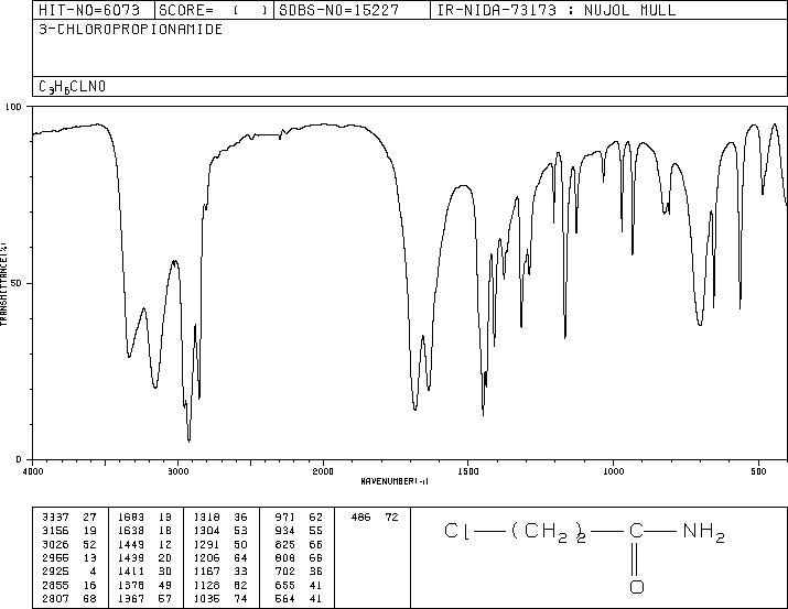 3-CHLOROPROPIONAMIDE(5875-24-1) <sup>13</sup>C NMR