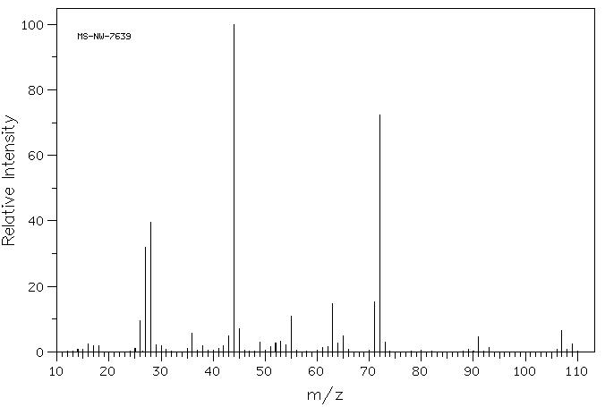 3-CHLOROPROPIONAMIDE(5875-24-1) <sup>13</sup>C NMR