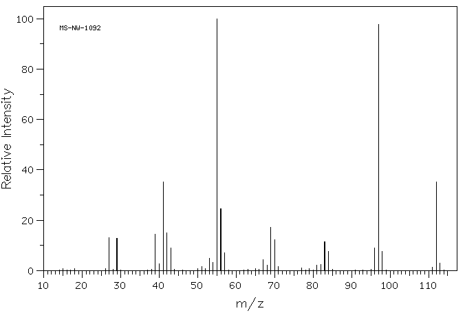 1,4-DIMETHYLCYCLOHEXANE(589-90-2) IR2