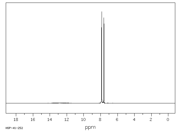 4-CHLOROMERCURIBENZOIC ACID(59-85-8) IR2