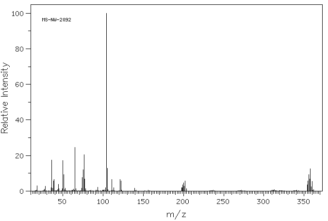 4-CHLOROMERCURIBENZOIC ACID(59-85-8) IR2