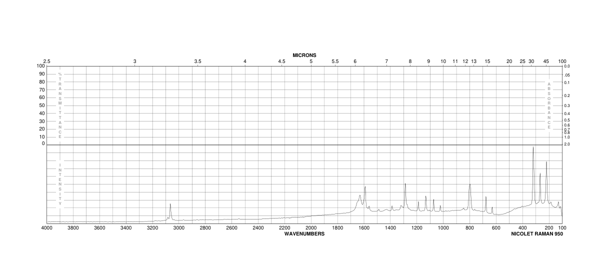 4-CHLOROMERCURIBENZOIC ACID(59-85-8) IR2