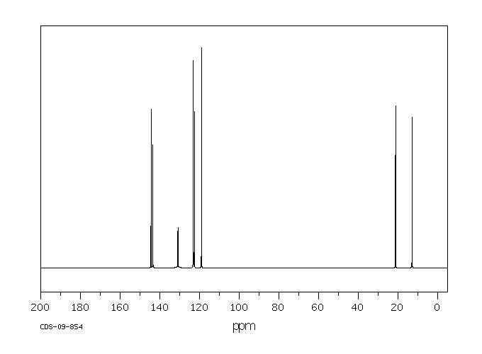 2,3-DIMETHYL-6-NITROANILINE(59146-96-2) IR1