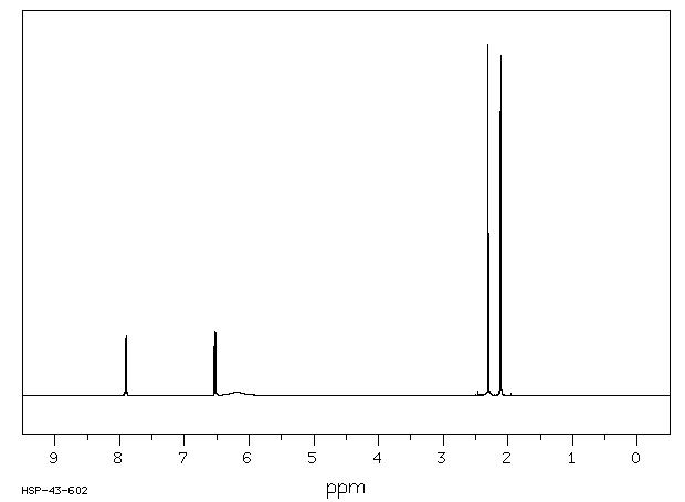 2,3-DIMETHYL-6-NITROANILINE(59146-96-2) IR1