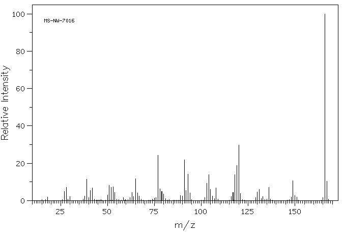 2,3-DIMETHYL-6-NITROANILINE(59146-96-2) IR1