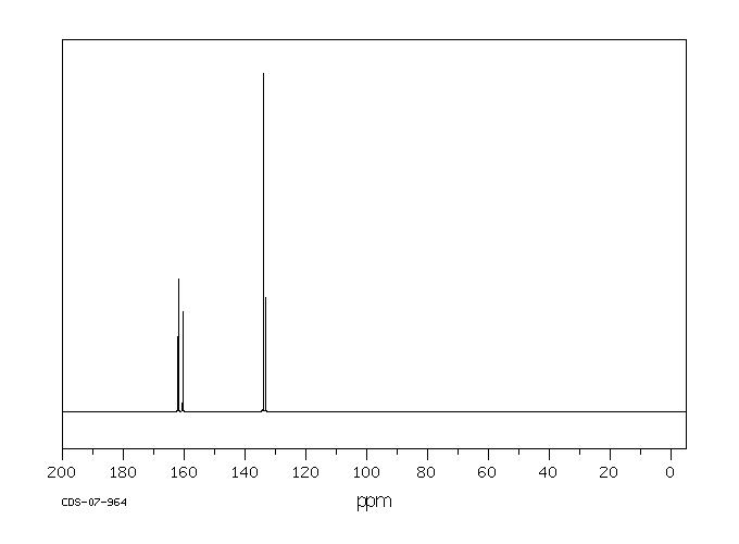 BROMOMALEIC ANHYDRIDE(5926-51-2) <sup>1</sup>H NMR