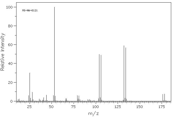 BROMOMALEIC ANHYDRIDE(5926-51-2) <sup>1</sup>H NMR