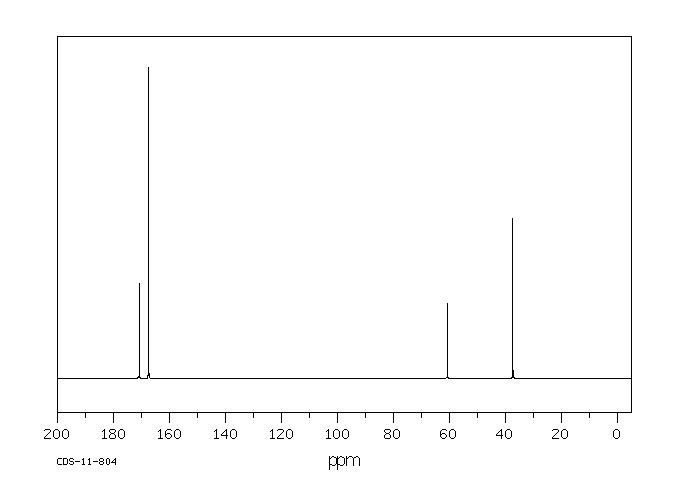 Citric acid monohydrate(5949-29-1) IR2