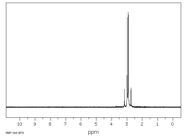 Citric acid monohydrate(5949-29-1) IR2