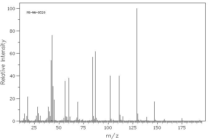 Citric acid monohydrate(5949-29-1) IR2