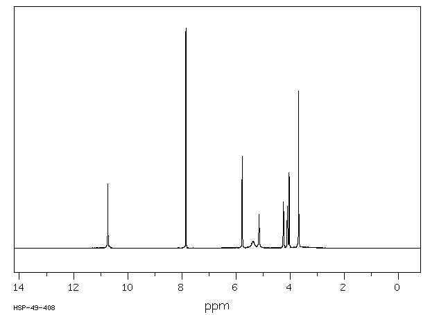 XANTHOSINE DIHYDRATE(5968-90-1) <sup>1</sup>H NMR