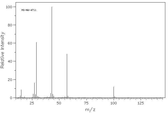 2,3-Pentanedione(600-14-6) <sup>13</sup>C NMR