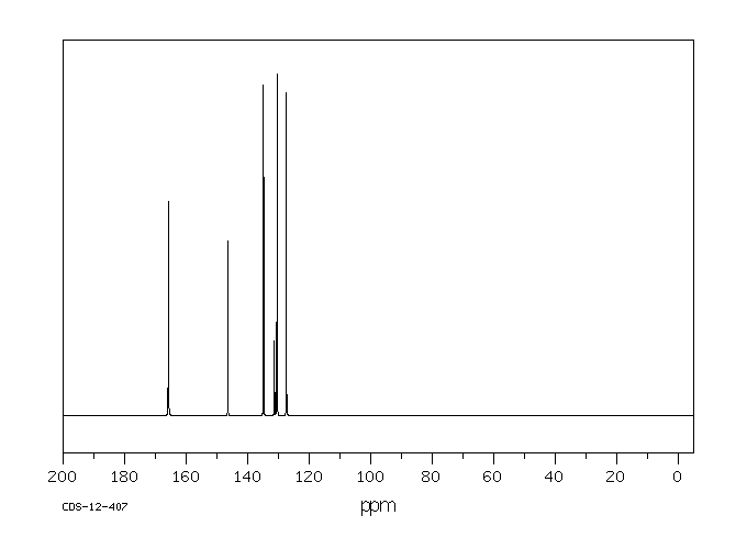 3-Nitrophthalic acid(603-11-2) IR1