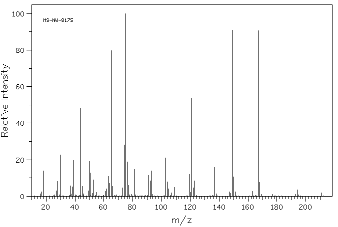 3-Nitrophthalic acid(603-11-2) IR1