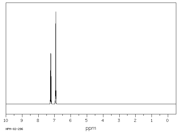 Triphenylphosphine(603-35-0) Raman