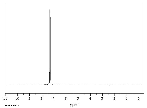 Triphenylphosphine(603-35-0) Raman