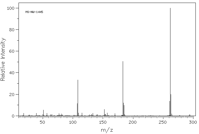 Triphenylphosphine(603-35-0) Raman