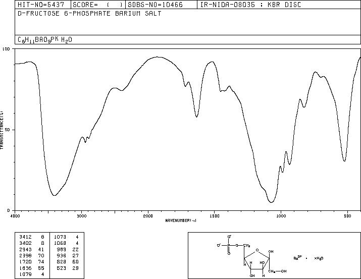 D-FRUCTOSE-6-PHOSPHATE BARIUM SALT(6035-54-7) IR2