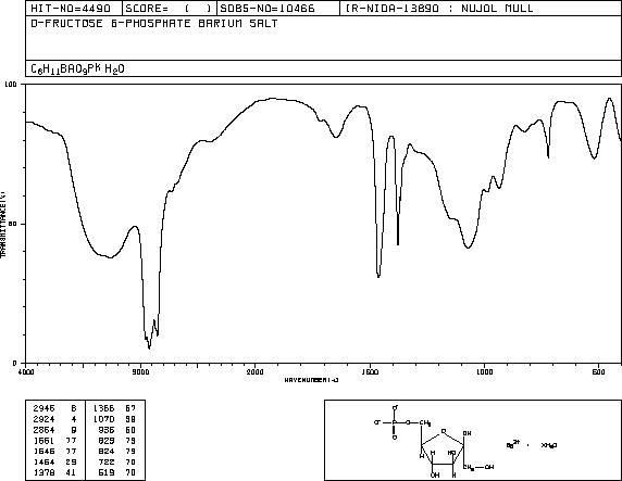 D-FRUCTOSE-6-PHOSPHATE BARIUM SALT(6035-54-7) IR2