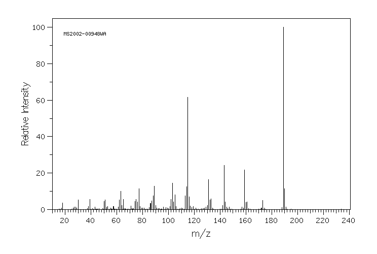 4-Nitro-1-naphthol(605-62-9) MS