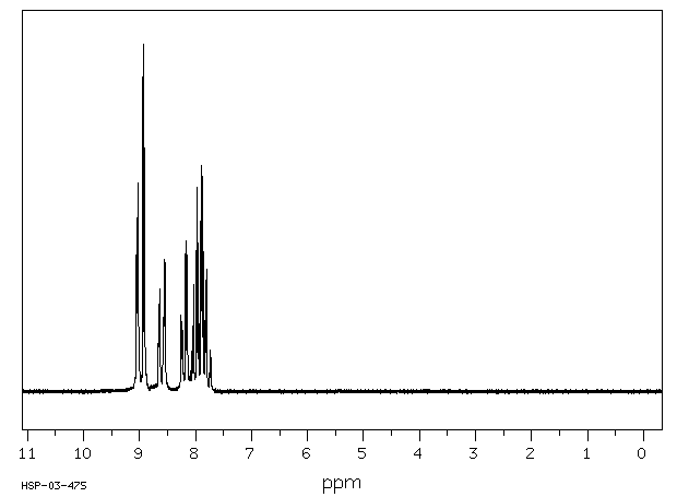 1,3-DINITRONAPHTHALENE(606-37-1) IR1