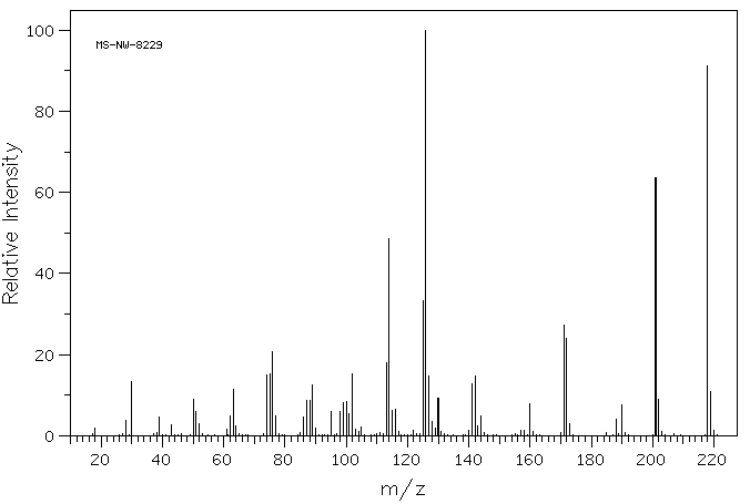 1,3-DINITRONAPHTHALENE(606-37-1) IR1