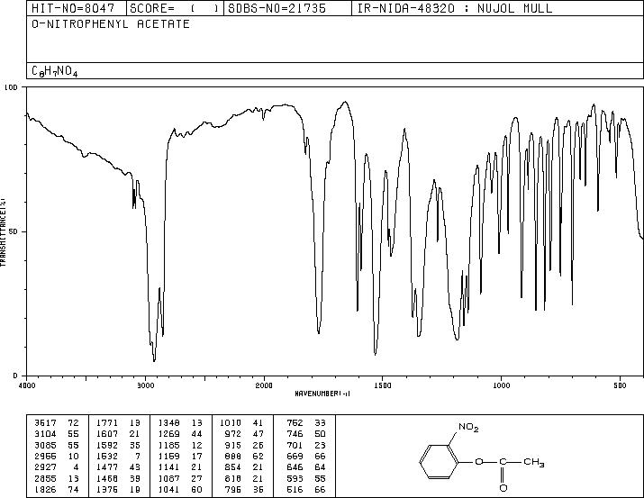 2-NITROPHENYL ACETATE(610-69-5) IR2