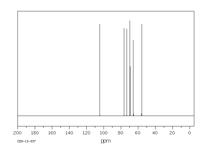 METHYL-BETA-D-XYLOPYRANOSIDE(612-05-5) IR1