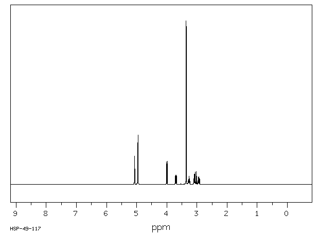 METHYL-BETA-D-XYLOPYRANOSIDE(612-05-5) IR1