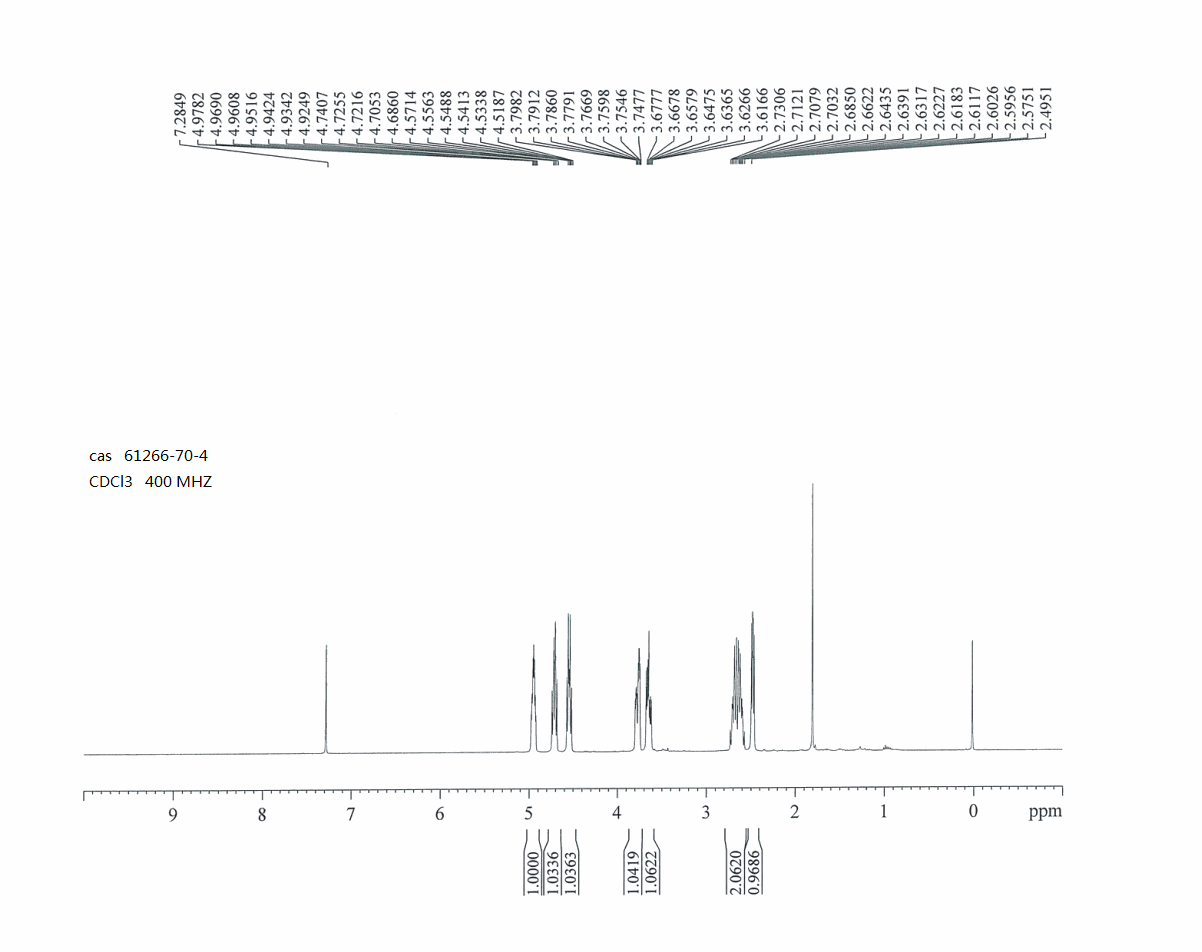 2-HYDROXYMETHYLOXETANE(61266-70-4) <sup>1</sup>H NMR