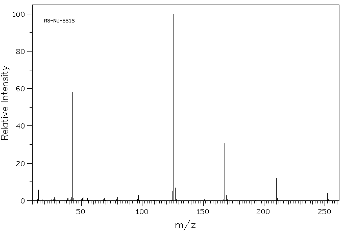 1,2,4-Triacetoxybenzene(613-03-6) Raman